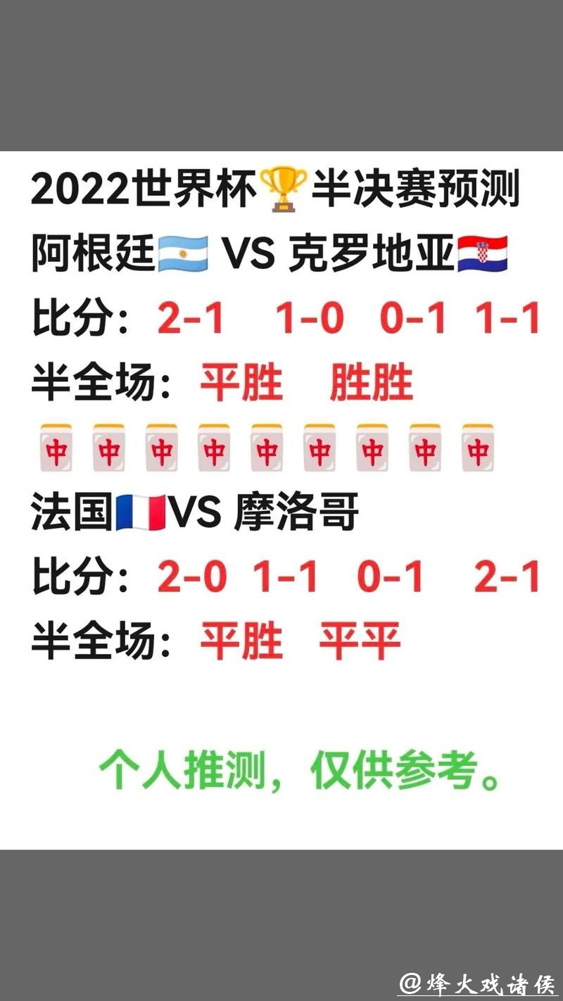 世界杯比分预测算法：大数据如何应用