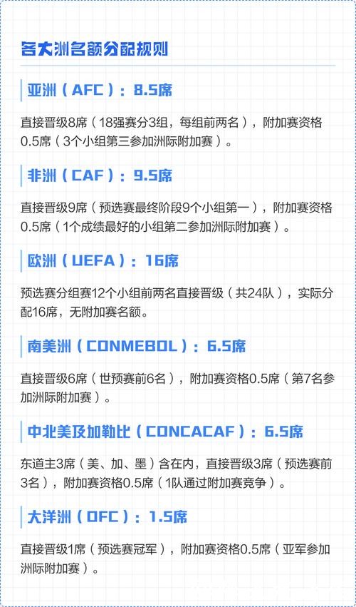 2026世界杯下注热门球队分析与解析