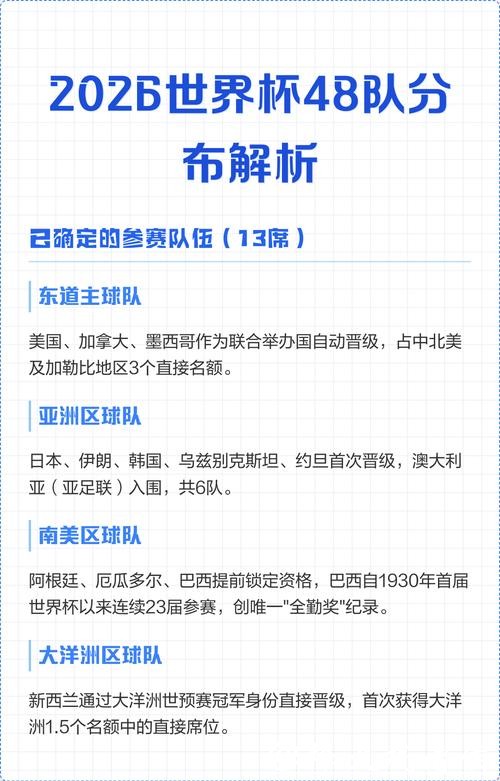 2026世界杯下注热门球队分析与解析