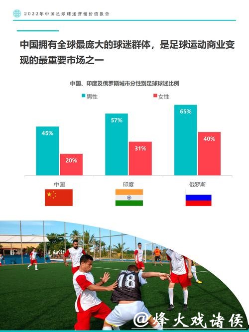 世界杯下注平台的发展对足球产业的影响