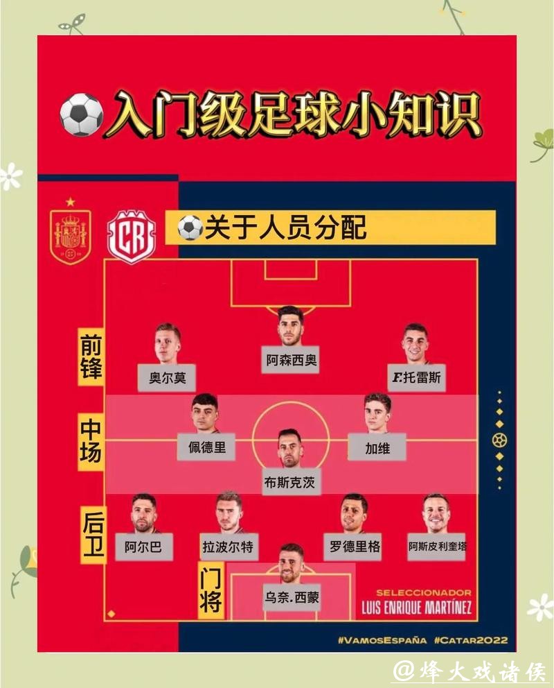 世界杯外围下注新手入门详细教程